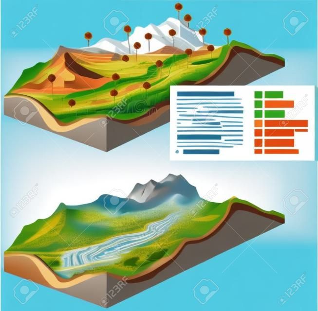 Vector illustration of inland relief types - landforms: mountains and valley relief.