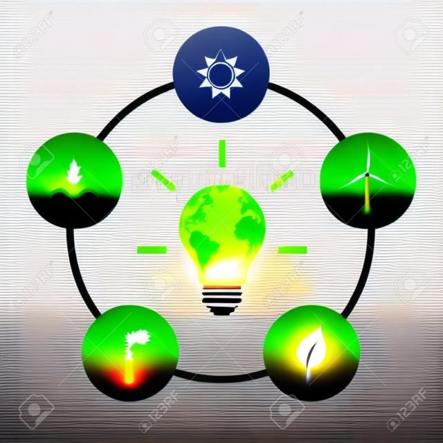 Hernieuwbare energie en elektriciteit concept met gloeilamp gemaakt van de aarde. Zonne-energie, wind, waterkracht, biomassa en geothermische energie.