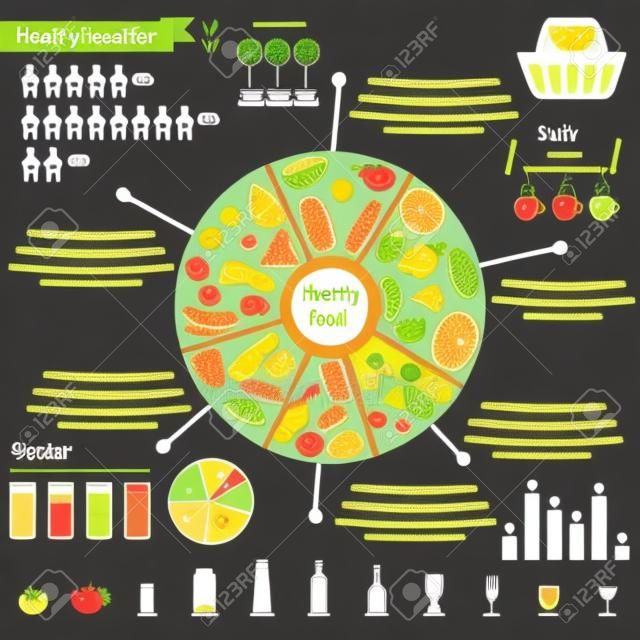 Infográfico de conceito de comida saudável com gráfico de pizza e ilustração vetorial de ícones