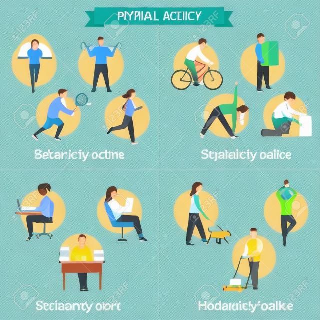 Physical activity flat set of extremely vigorously moderately active and sedentary work illustration