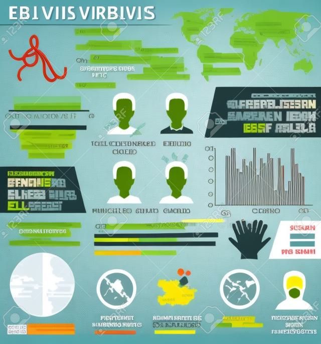 Ebola virus infographics set with charts and distribution map vector illustration