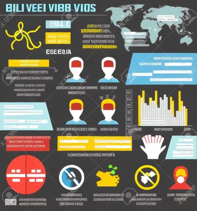 Ebola-Virus Infografiken mit Diagrammen und Verbreitungskarte Vektor-Illustration festgelegt