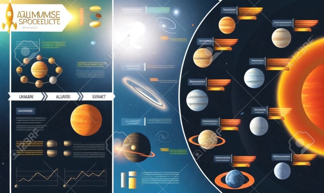 Astronomisch wetenschappelijk ruimteonderzoek universum infographic grafieken compositie poster met zonnestelsel hemellichamen abstract vector illustratie