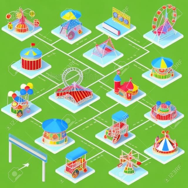遊樂園流程圖與等距孩子的景點和美食矢量插圖