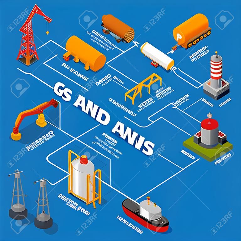 Isometric flowchart with petroleum production and transportation, gas platform, station and pipeline on blue background vector illustration