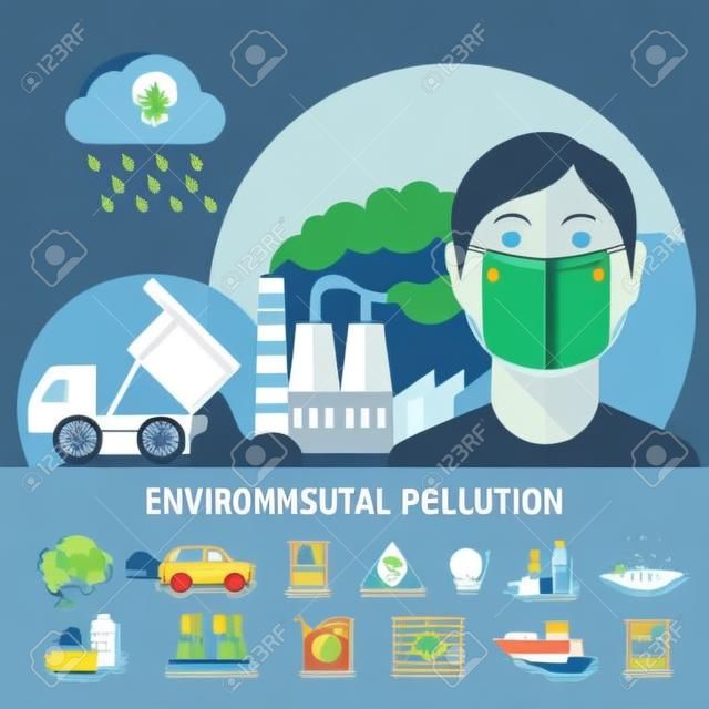 Плакат о загрязнении окружающей среды и экологии с плоскими изолированными векторными символами загрязнения воздуха и воды