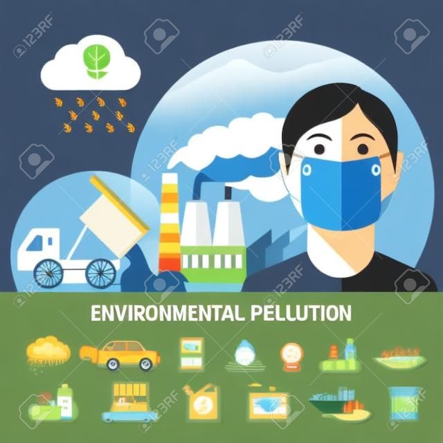 Zanieczyszczenie środowiska i ekologia plakat z symbolami zanieczyszczenia powietrza i wody płaskie izolowane ilustracji wektorowych