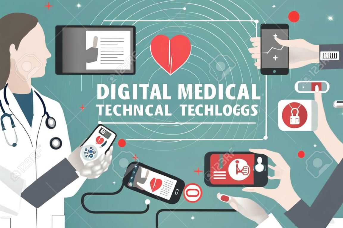 Cartaz plana de tecnologias médicas digital com assistência médica profissional e ilustração em vetor dispositivos móveis de auto-atendimento