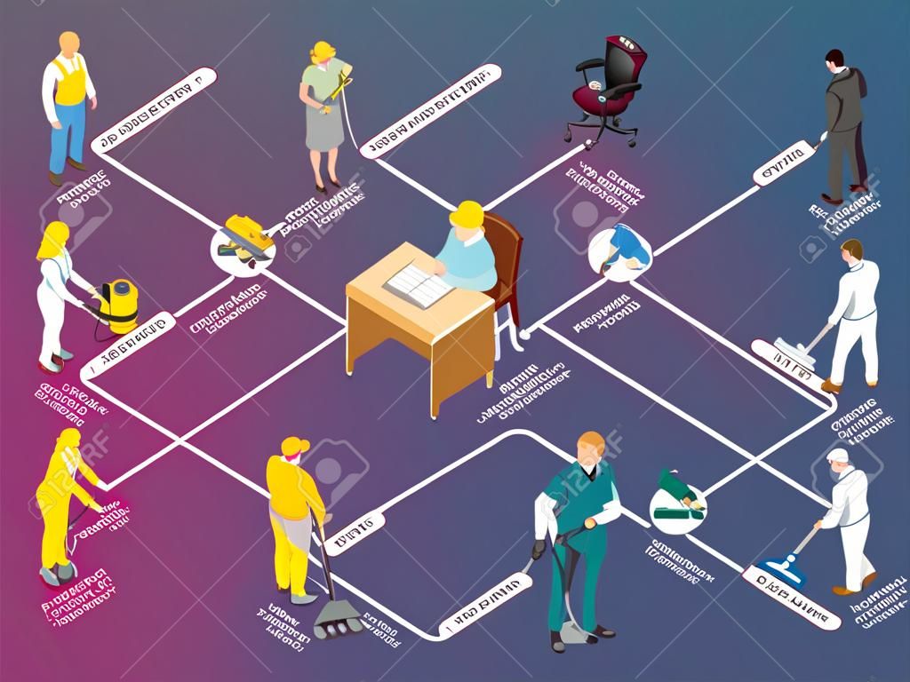Domestic servant isometric flowchart on gradient background with butler, housekeeper, pool cleaner, plumber, personal driver vector illustration  