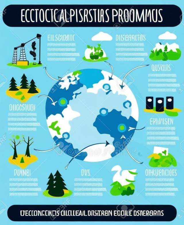 生態問題與地球行星和環境災難在藍色背景上的平面圖表矢量圖