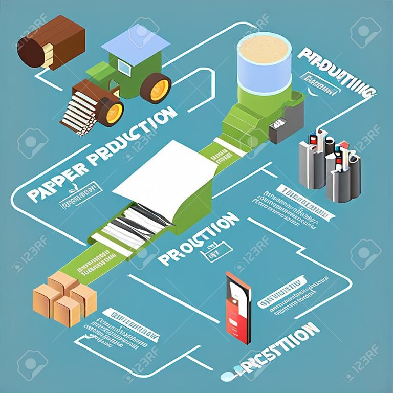 Paper production flowchart with paper conveyor symbols isometric vector illustration