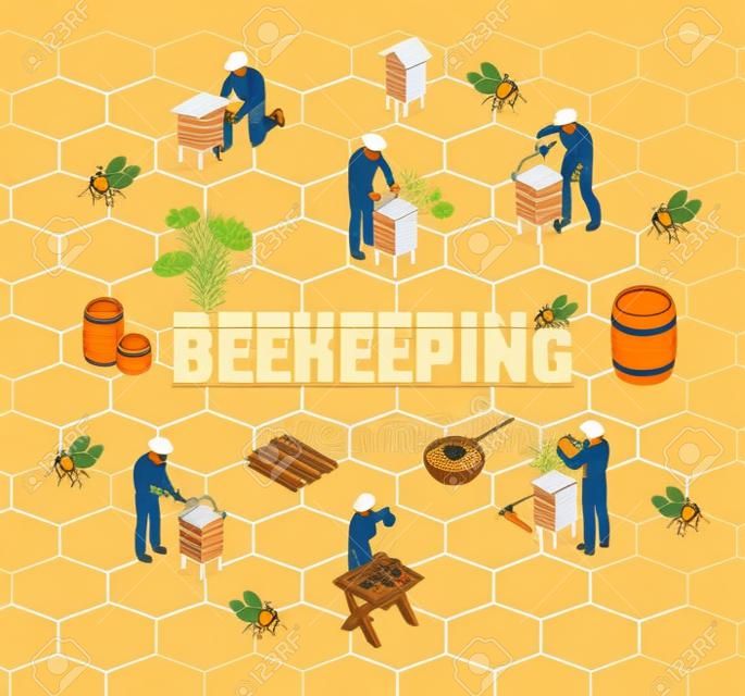 Beekeeping isometric flowchart with farmers in protective clothing during honey production on orange background vector illustration