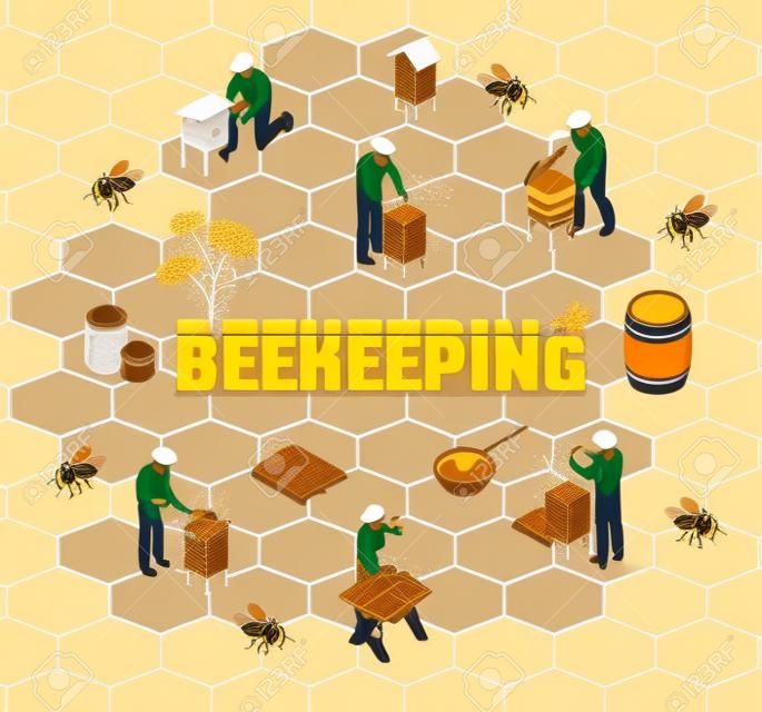 Beekeeping isometric flowchart with farmers in protective clothing during honey production on orange background vector illustration