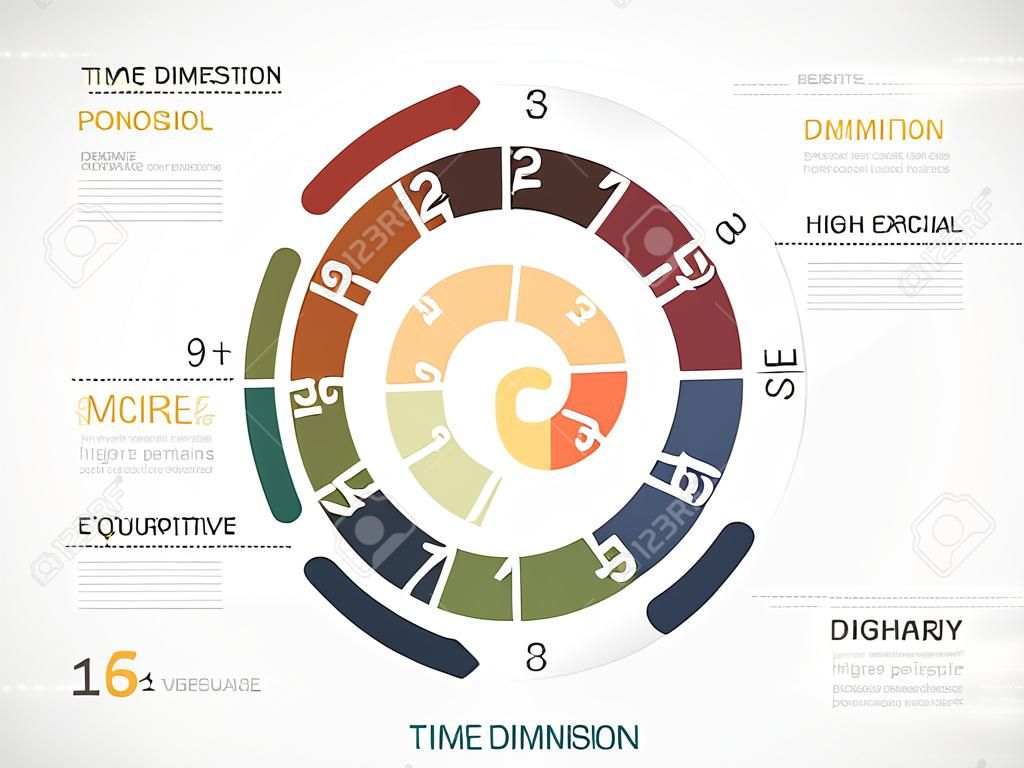 Wymiar czasu infografika szablon z kolorowych spirali