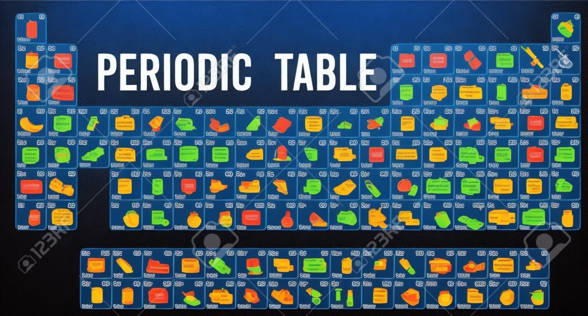 Vector Illustration of Periodic table and Symbol example graphic explain