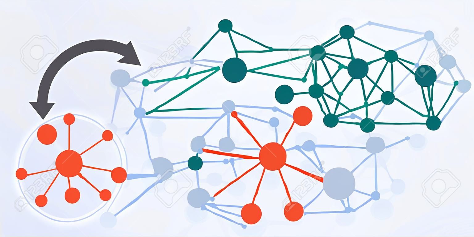 vector illustration of website horizontal  banner for centralization and decentralization in governing concept