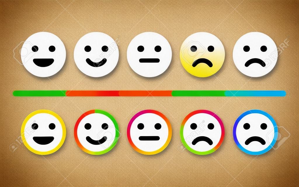Avaliação de feedback de satisfação na forma de emoticons.