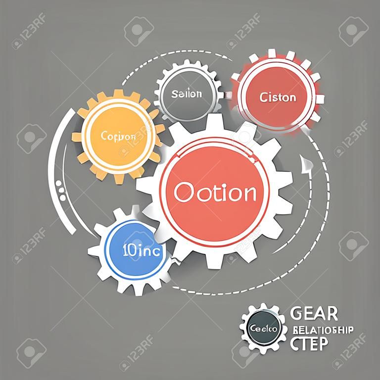 Vector gear relationship for business concepts.  Can be used for info-graphic, advertising printing,  website,  modern template, education template, business brochure  or system diagram