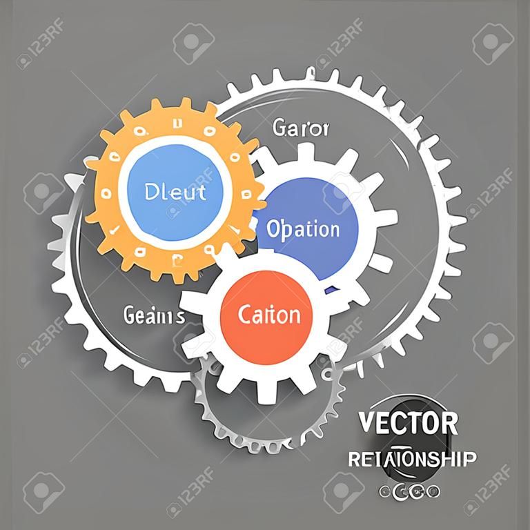 Vector Getriebe Beziehung für Business-Konzepte. Kann für Info-Grafik, Werbedruck, Website, moderne Vorlage, Bildungsvorlage, Business-Broschüre oder System-Diagramm verwendet werden