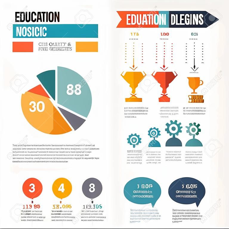 Educación diseño infográfico sobre fondo blanco