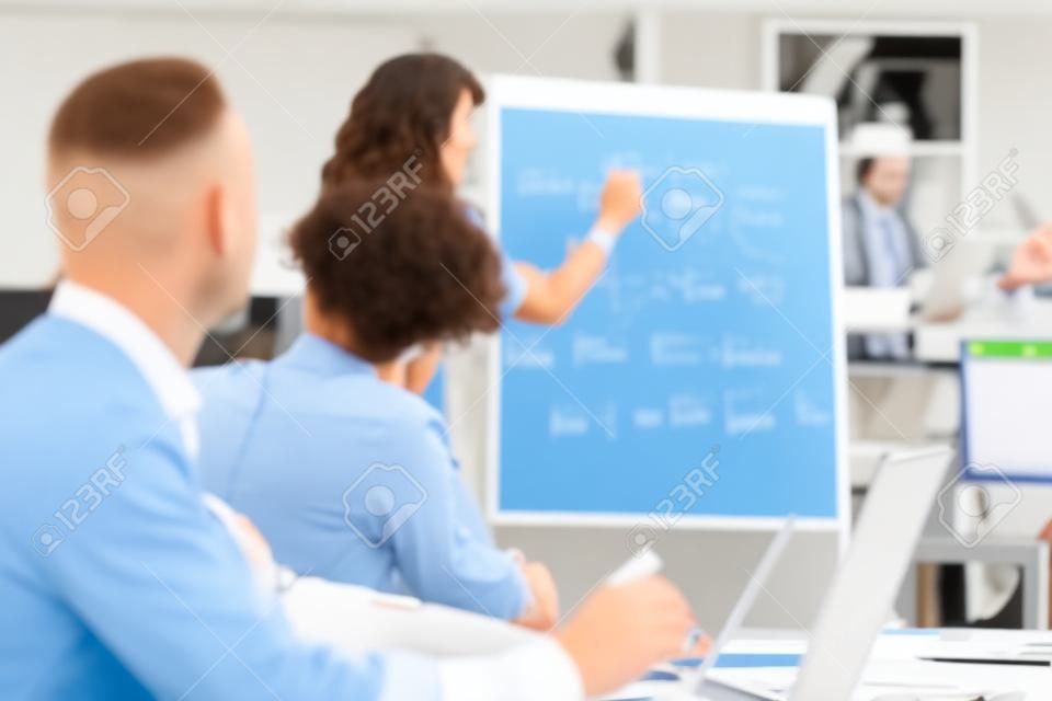 Female team leader or trainer explaining hierarchy chart on whiteboard to team of coworkers. Business colleagues in casual working together in contemporary office space. Brainstorming concept