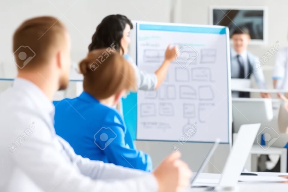 Female team leader or trainer explaining hierarchy chart on whiteboard to team of coworkers. Business colleagues in casual working together in contemporary office space. Brainstorming concept