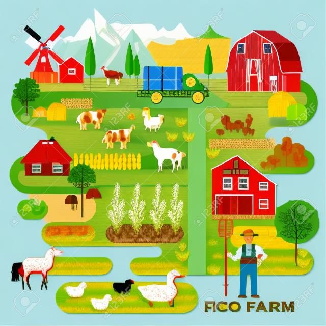 Bella scena fattoria. Mappa astratta di fattoria, con campo di mais, fienile, camion, laghetto con le anatre, mucche, cavalli, maiali, e il contadino. Elementi utili per l'agricoltura infografica. Stile piatto.