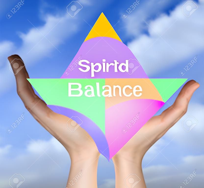 Corpo, espírito, mente Equilíbrio