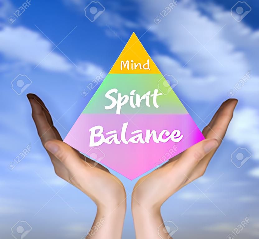 Test, lélek, szellem Balance