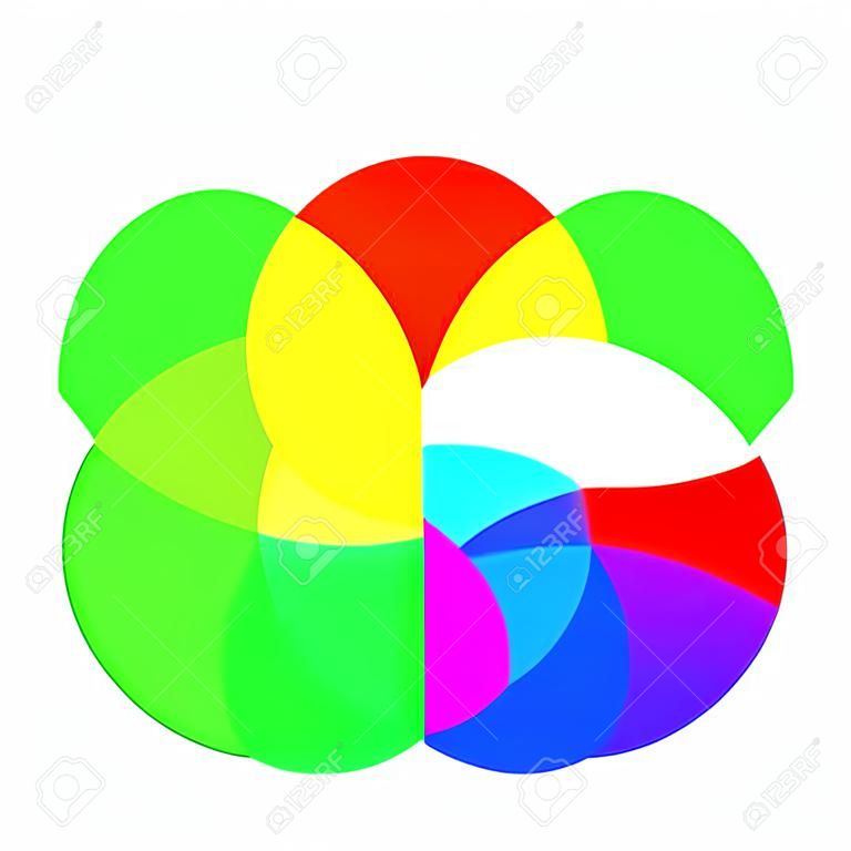 Filtr kolorów rgb - dokładny wektor diagramu kolorów do aplikacji i stron internetowych do edycji zdjęć