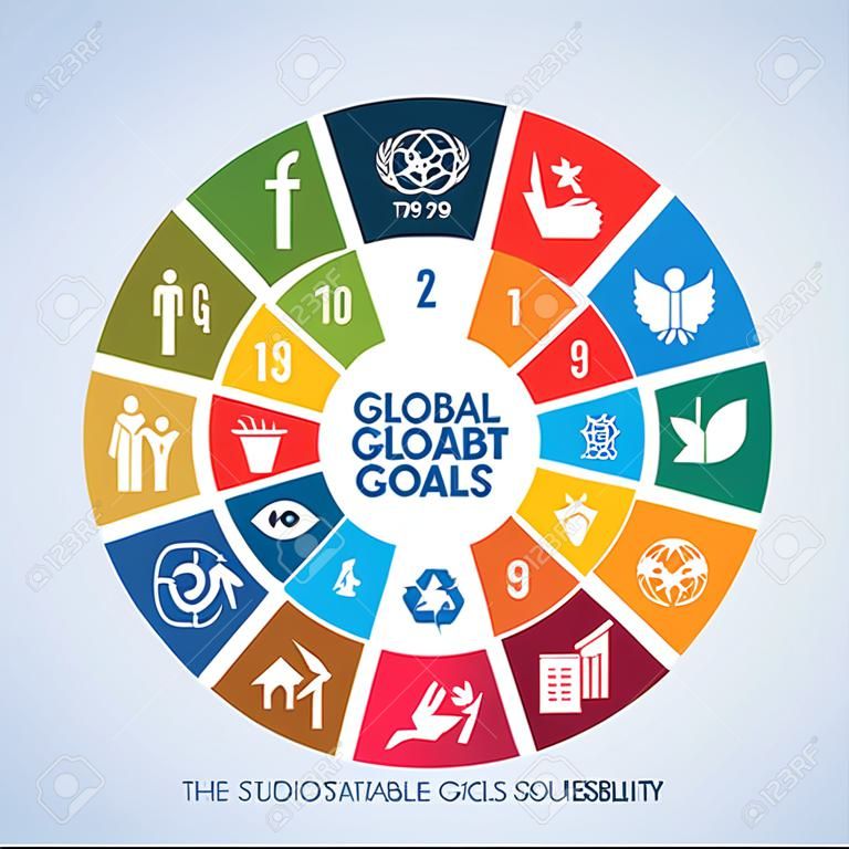 Conjunto de ícones coloridos dos Objetivos Globais. Responsabilidade social corporativa. Objetivos de Desenvolvimento Sustentável - Nações Unidas.