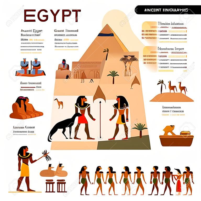 Infografici antichi dell'Egitto. Attrazioni, cultura. Dèi egiziani e tradizioni faraone, mappa, persone. Elementi del modello antico dell'Egitto