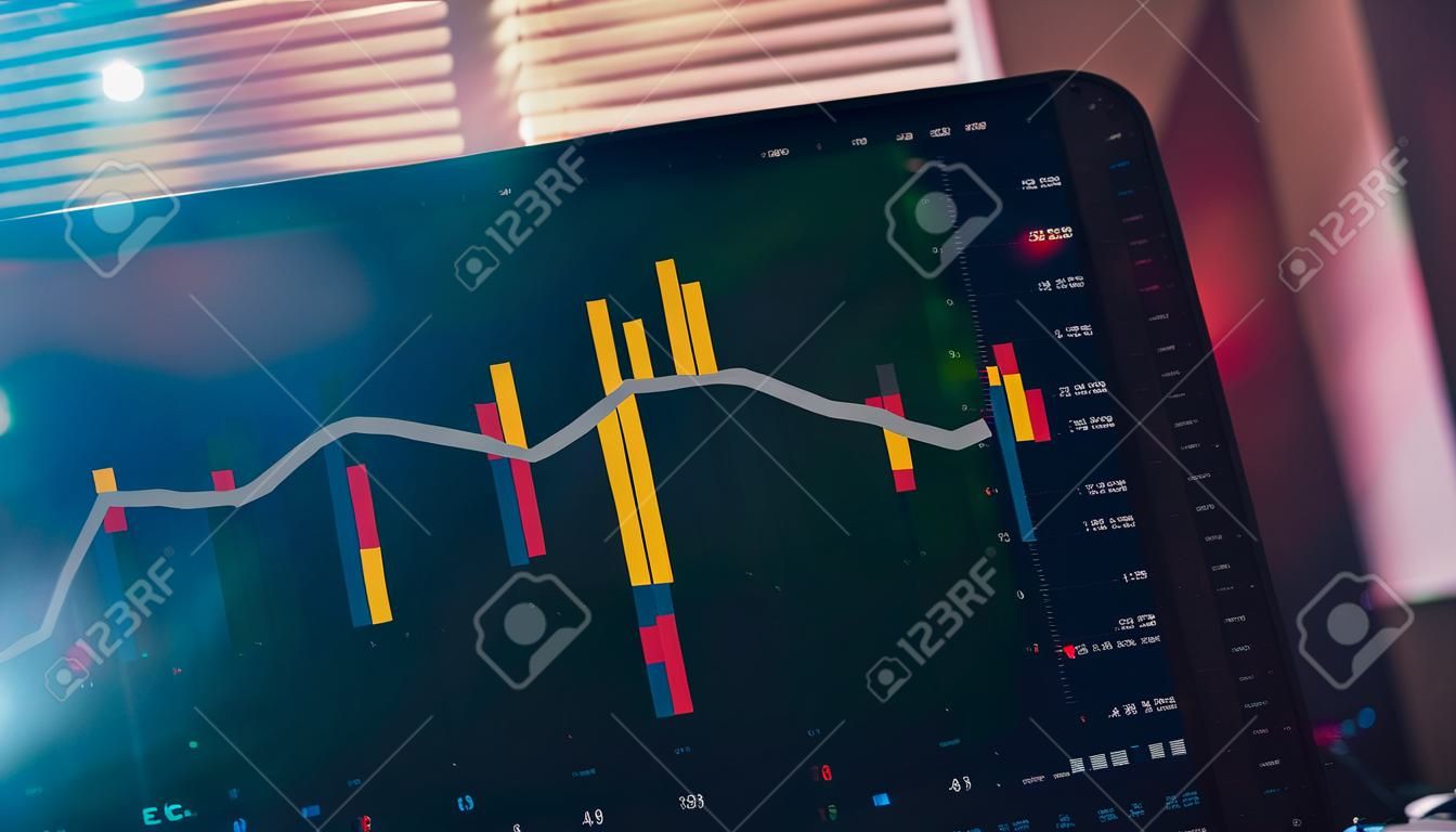 Analyzing investment statistics and indicators on dashboard for trading