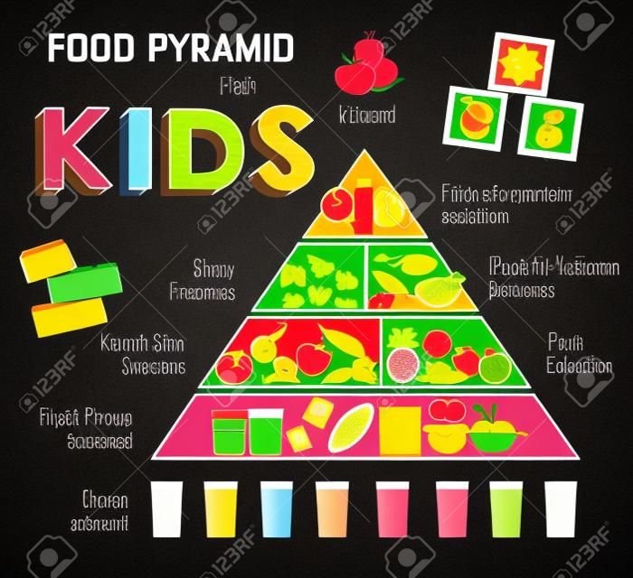 Infographic chart, illustration of a food pyramid for children and kids nutrition. Shows healthy food balance for successful growth, education and progress