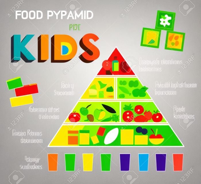Infographic grafiek, illustratie van een voedselpiramide voor kinderen en kinderen voeding. Toont gezonde voedselbalans voor succesvolle groei, onderwijs en vooruitgang