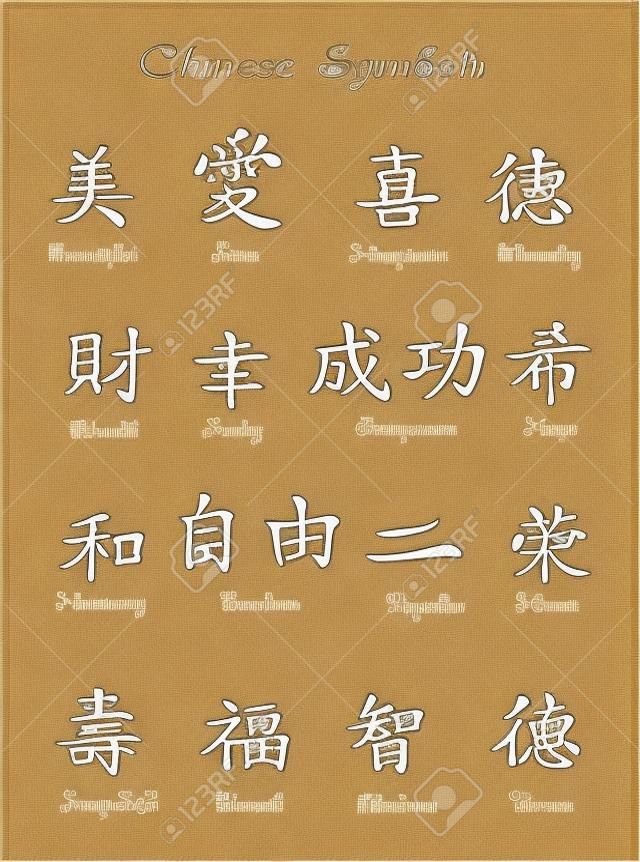 Collection of the Chinese symbols