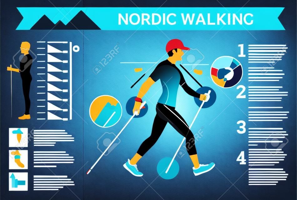 Ilustrowane infografiki wektorowe z danymi Nordic Walking. Płaską ilustrację zajęć sportowych dla zdrowia.