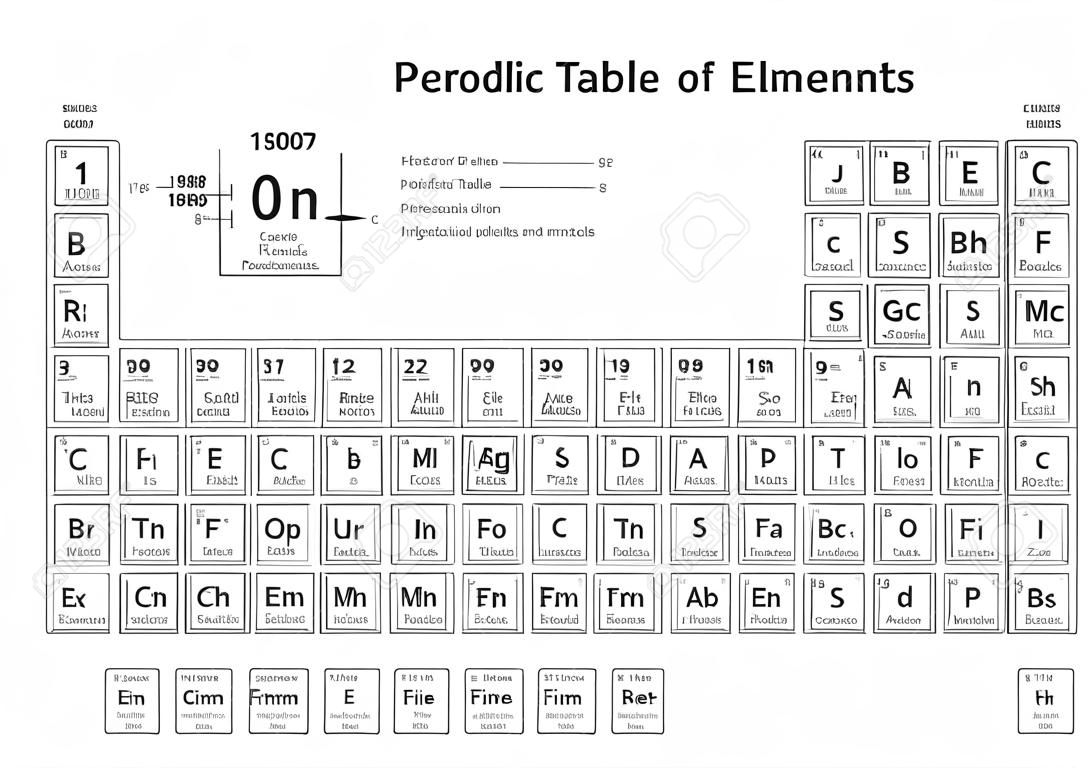 Tabla periodica de los elementos. Vector de plantilla para la lección de química de la escuela. Elemento de educación y ciencia, ilustración periódica tabla periódica