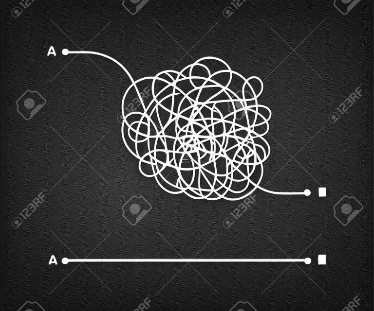 Modo semplice e complesso dal punto A all'illustrazione vettoriale B. Semplificazione del caos, risoluzione dei problemi e soluzione aziendale alla ricerca del concetto di sfida. Linee di percorso di caos scarabocchio scarabocchio disegnato a mano.