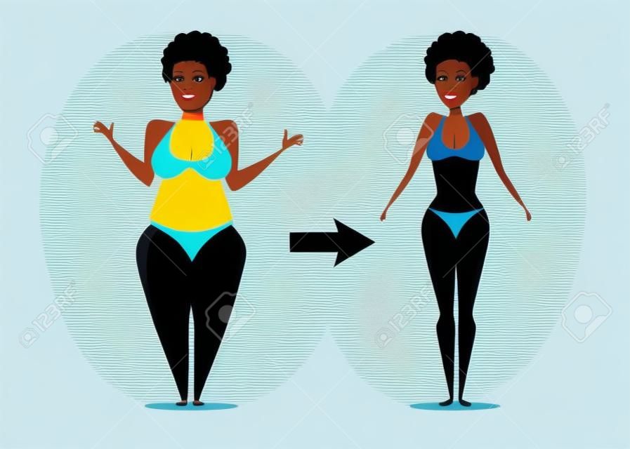 Толстая и тощая черная женщина. Перед и после рациона. Карточка иллюстрация. Фитнес-тема и потеря веса