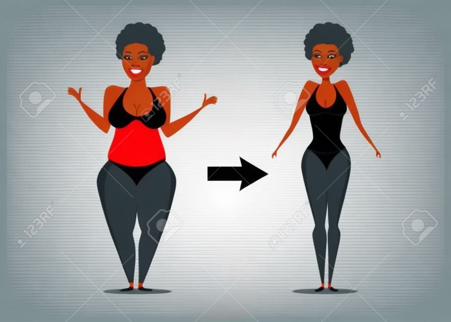 Толстая и тощая черная женщина. Перед и после рациона. Карточка иллюстрация. Фитнес-тема и потеря веса