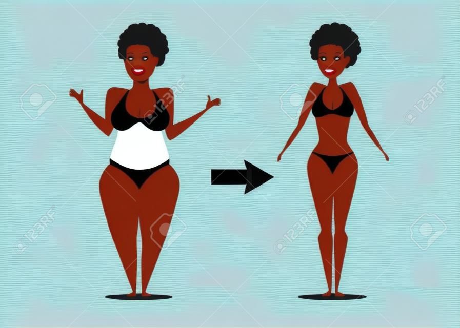 脂肪和瘦黑人妇女前后饮食卡通插画健身主题和减肥