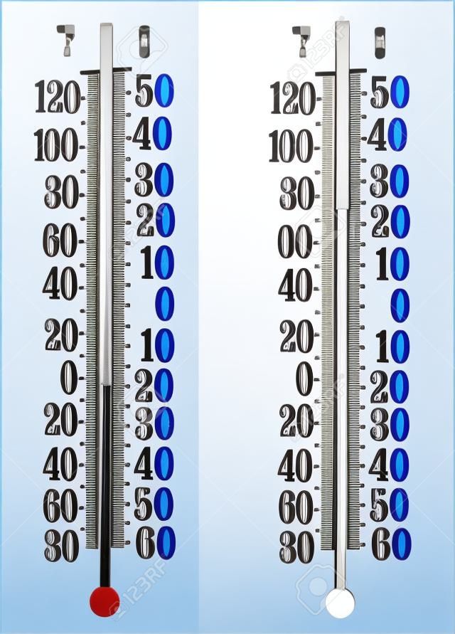 thermometer measuring hot and cold temperature