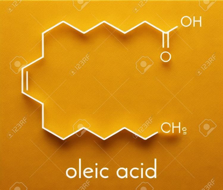 オレイン酸(オメガ9、シス)脂肪酸。動物性油脂や植物油に共通。その塩、オレ酸ナトリウムは、しばしば石鹸に使用されます。骨格式。