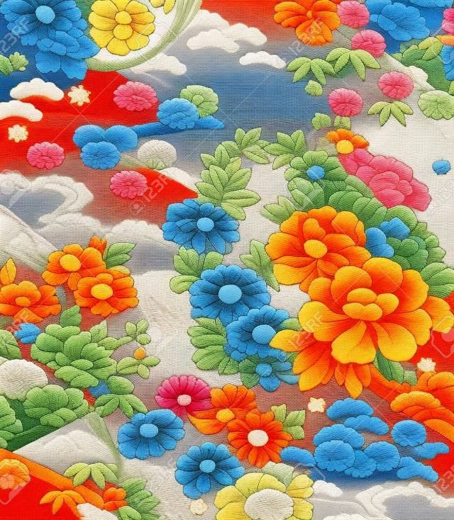 Geleneksel Kimono motiflerin Montajı