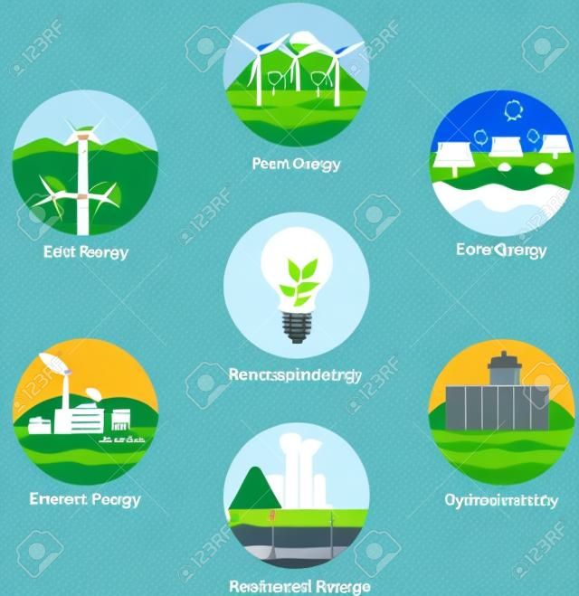 可再生能源的類型。電廠圖標集。可再生的替代太陽能，風能，水能，生物燃料，地熱能，潮汐能。有用的佈局，橫幅，網頁設計，統計，宣傳冊模板，信息圖表和演示文稿。綠色能源/可再生ENERG