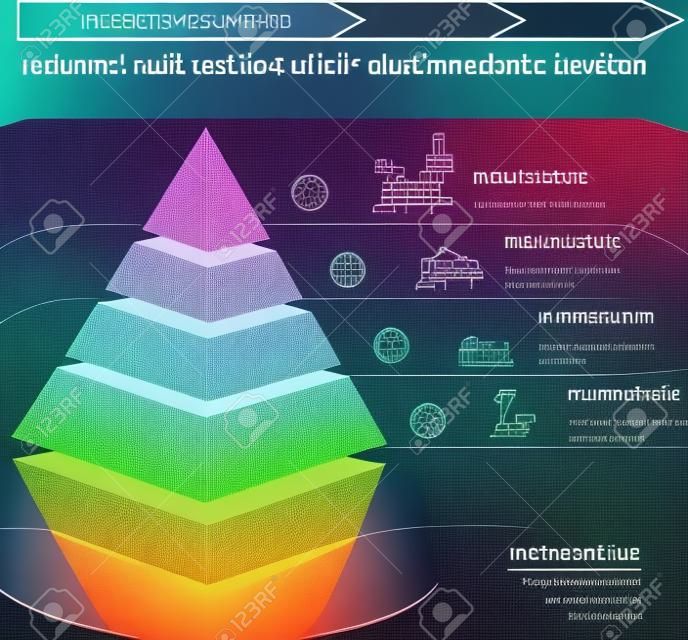 Industrie 4.0 A Quarta Revolução Industrial.Pirâmide colorida. til para infográficos e apresentações.