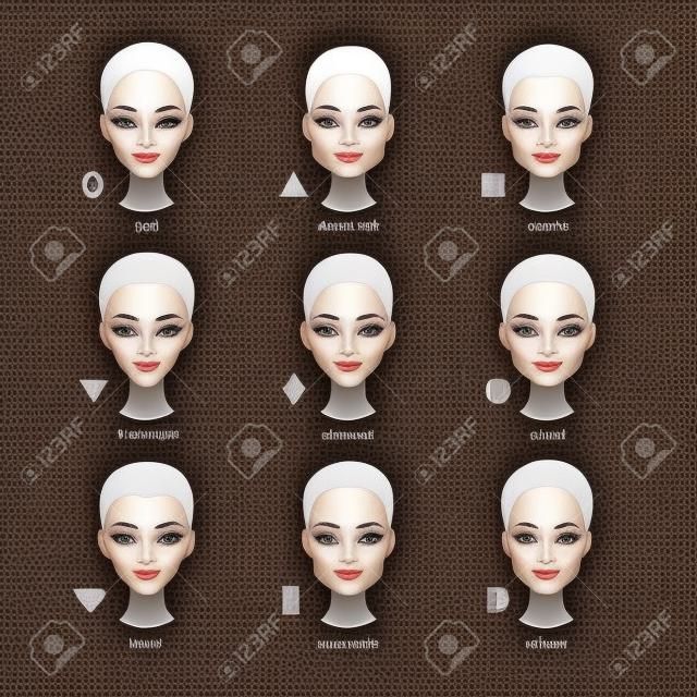 Női arc típusok. A nők különböző arc formák.