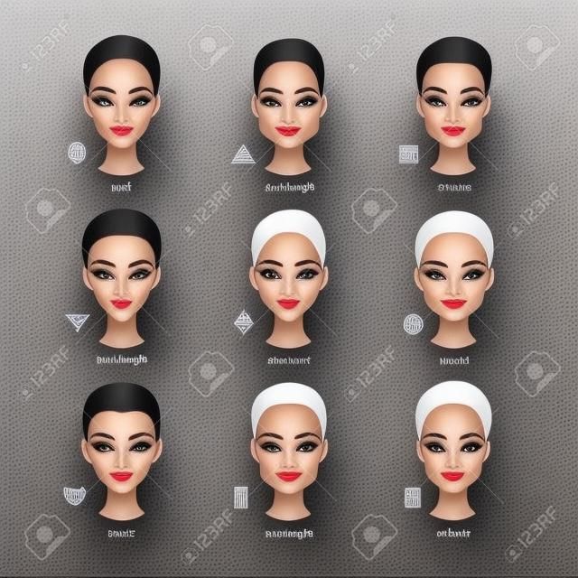 Female face types. Women with different face shapes.