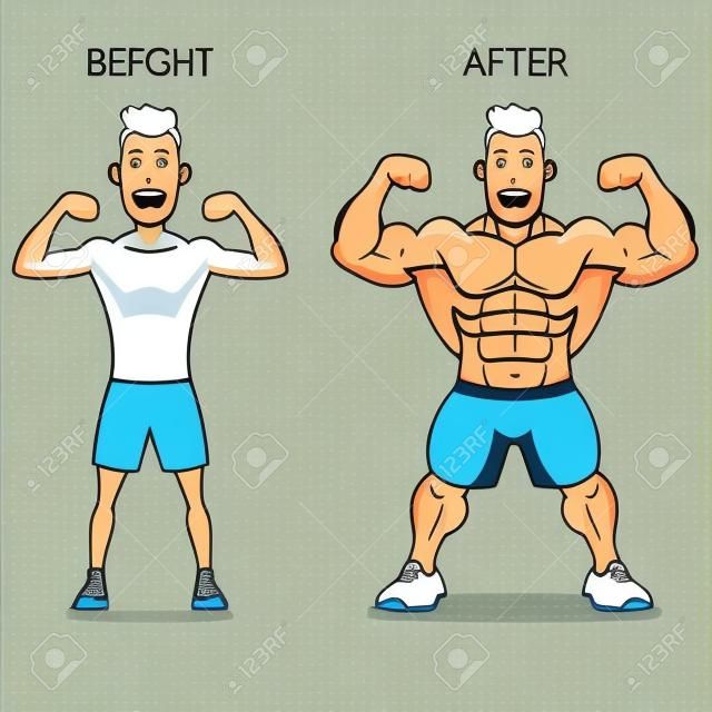 Gewichtsaanwinst. De mens voor en na de oefening vector illustratie. De mens gewichtstoename, gespierde man, mager kerel